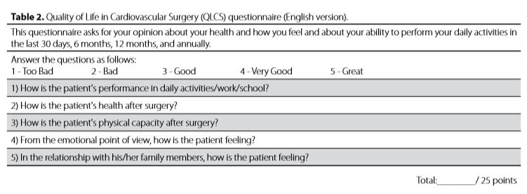 QLCS_questionário